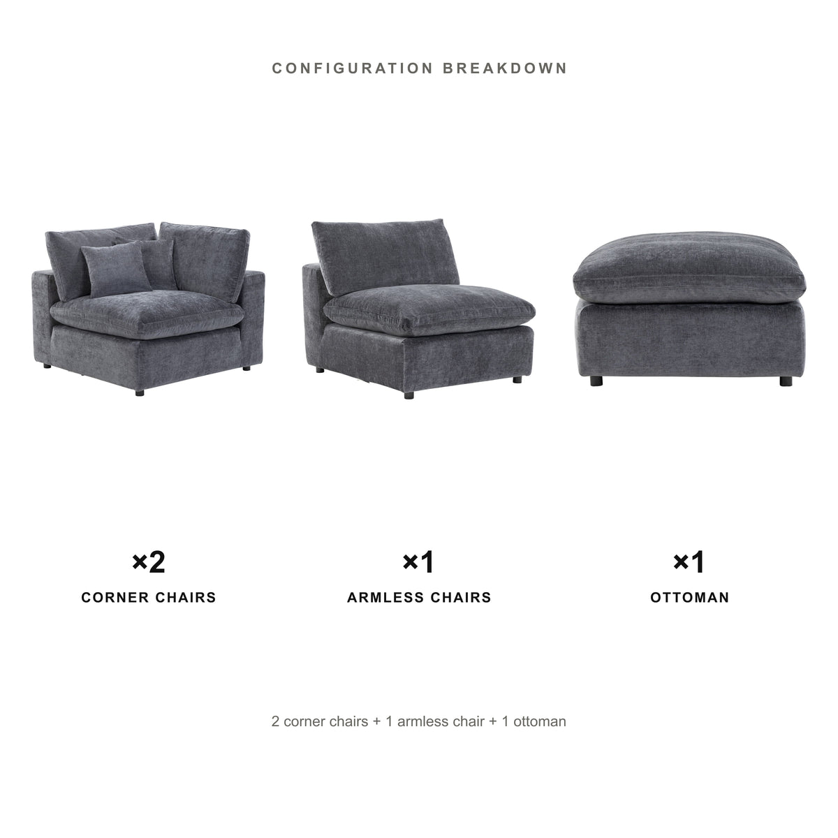 Configuration breakdown for the Alvora 4-Piece Sectional: 2 Corner Chairs, 1 Armless Chair, and 1 Ottoman in Dark Grey