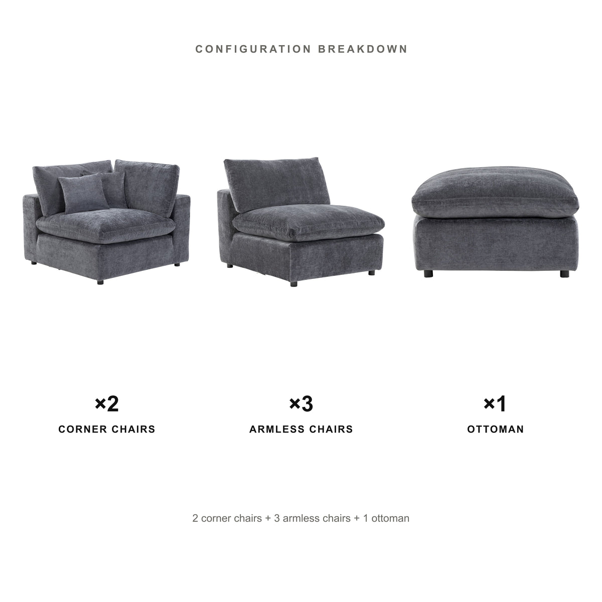 Configuration breakdown for the Alvora 6-Piece Sectional: 2 Corner Chairs, 3 Armless Chairs, and 1 Ottoman in Dark Grey