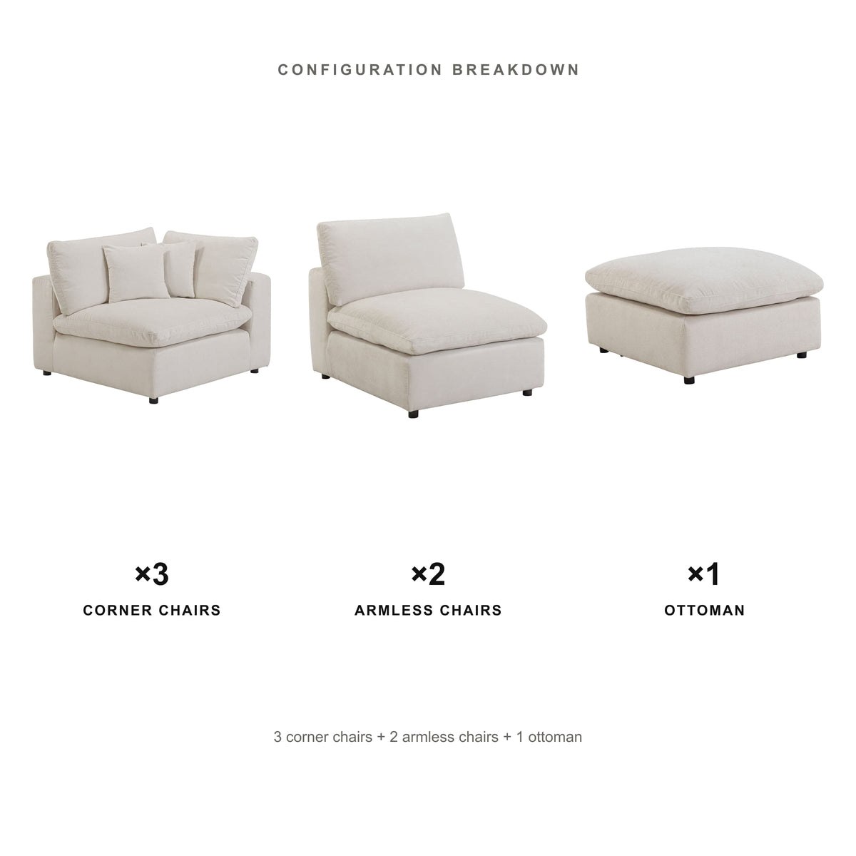 Configuration breakdown for the Alvora 6-Piece Sectional: 3 Corner Chairs, 2 Armless Chairs, and 1 Ottoman in Ivory